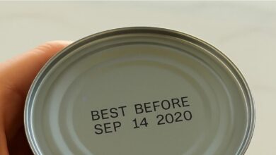 What Canned Food Expiration Dates Really Mean — And When You Should Actually Worry