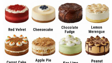 Pick a Cake and Reveal the Sweet Secrets of Your Personality